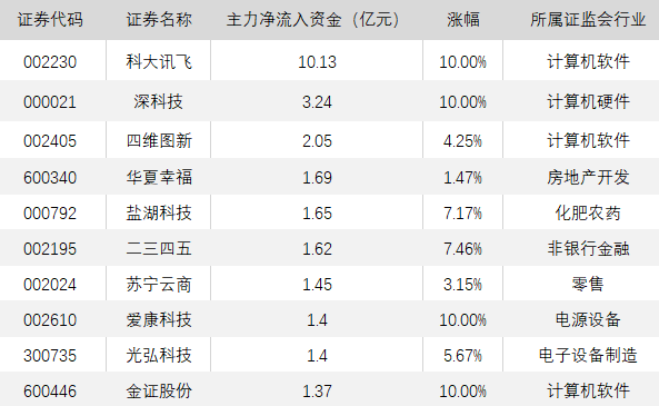 7777788888王中王开奖十记录网一,统计分析解释定义_入门版26.370