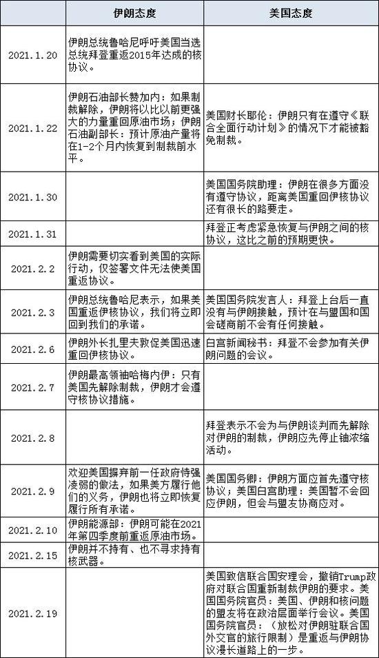 新奥天天免费资料大全正版优势,定性解析说明_KP23.552