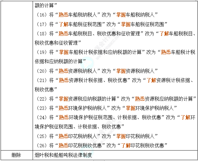 2024年正版资料全年免费,精细解答解释定义_入门版23.819