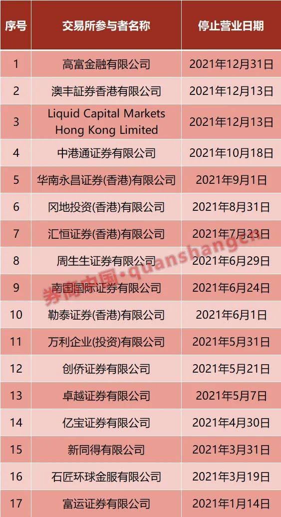 二四六香港天天开彩大全,详细解读定义方案_Surface76.170