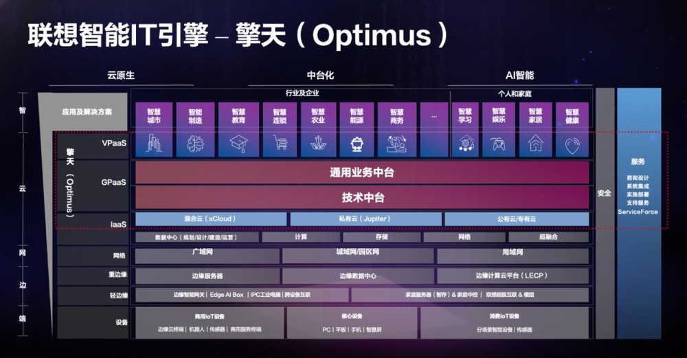 2024今晚新澳门开奖结果,全面计划执行_3DM27.660