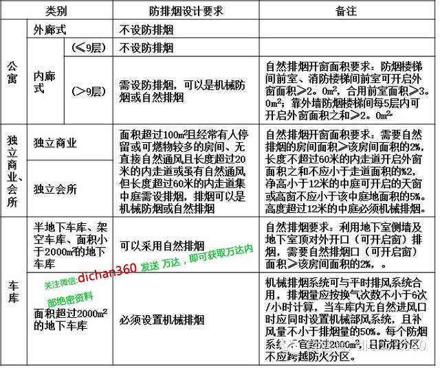 宛白韵 第2页