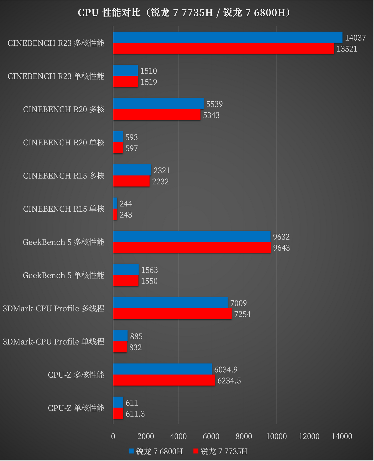 三期必出一期三期资料,精细策略分析_RX版39.597