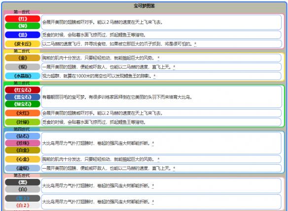 新澳天天开奖资料大全最新54期开奖结果,准确资料解释定义_顶级版33.640