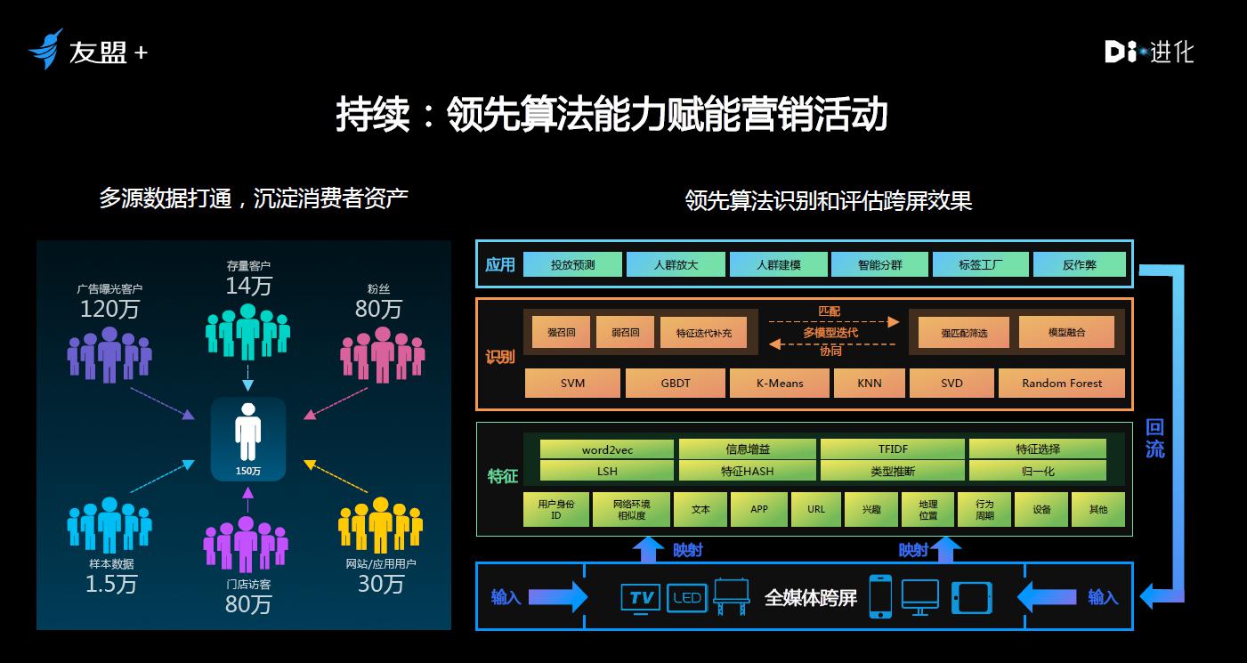 最准一肖一码100精准的评论,数据整合计划解析_KP26.304