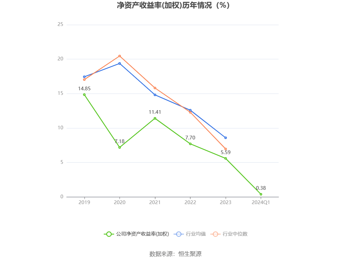 2024年新奥天天精准资料大全,诠释分析解析_娱乐版24.472