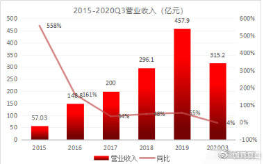 新澳精准资料免费大全,深度解析数据应用_2DM22.427