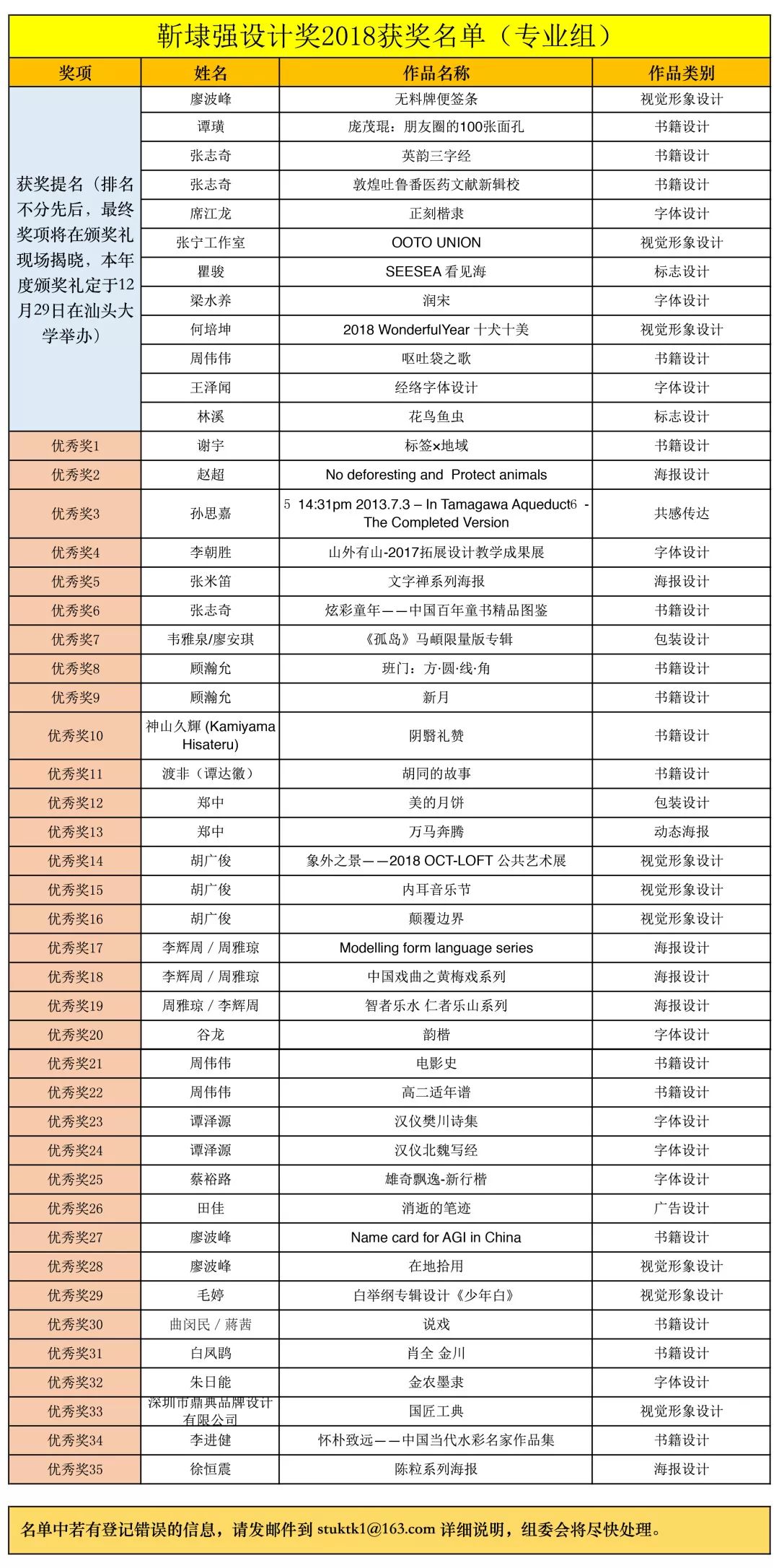 新奥天天开奖资料大全600Tk,快速设计问题解析_铂金版12.552