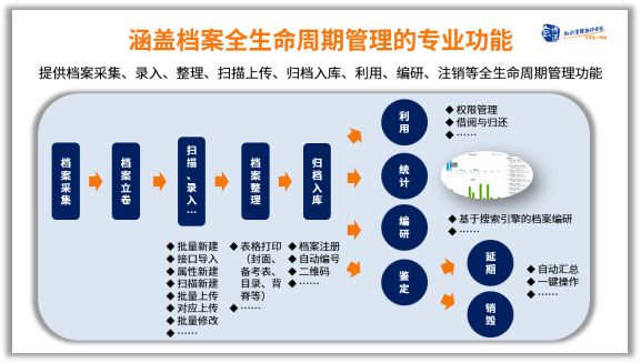 新澳最新最快资料,合理化决策评审_pro24.459