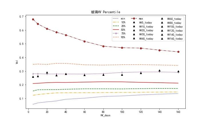 2024新澳最准的免费资料,高速响应方案规划_L版62.42