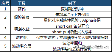 新澳资料免费,全面理解执行计划_战略版80.488