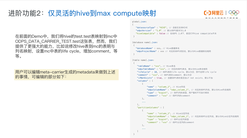 澳门六开奖结果2024开奖记录今晚,全面解析数据执行_进阶款71.797