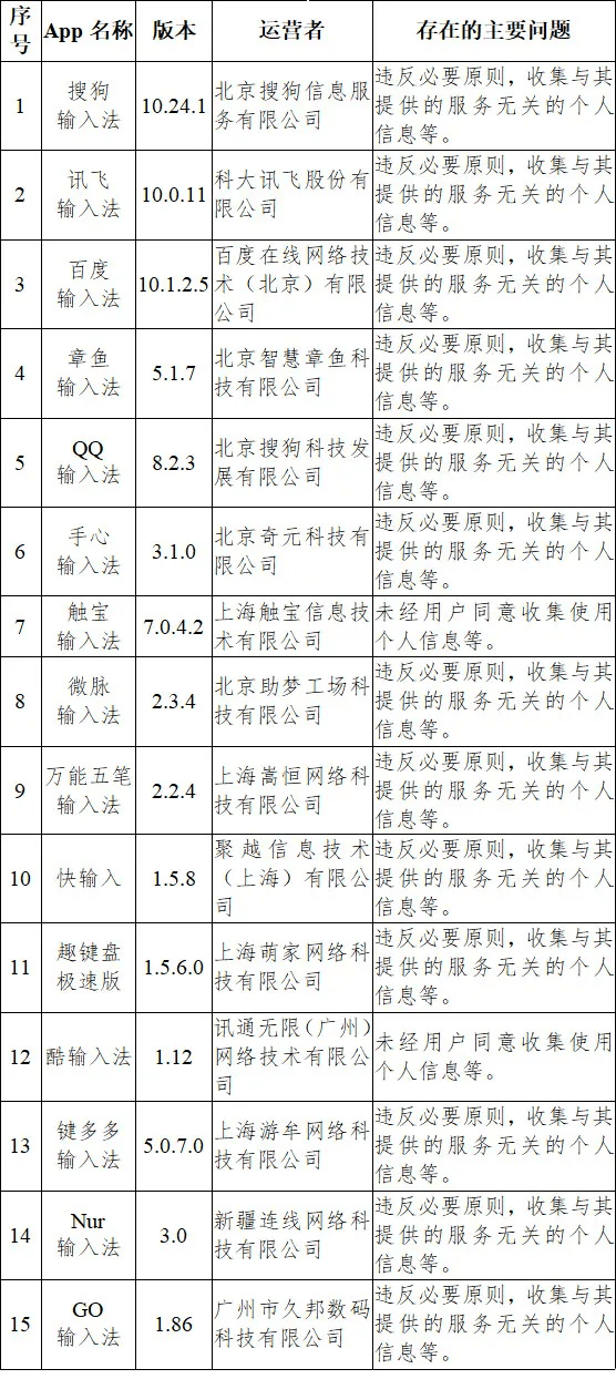 一码一肖100%的资料,全面设计执行策略_移动版68.314