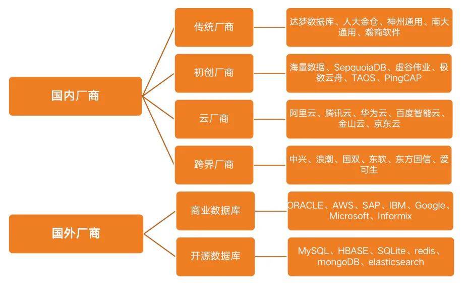 新澳新奥门正版资料,深度策略应用数据_扩展版30.933