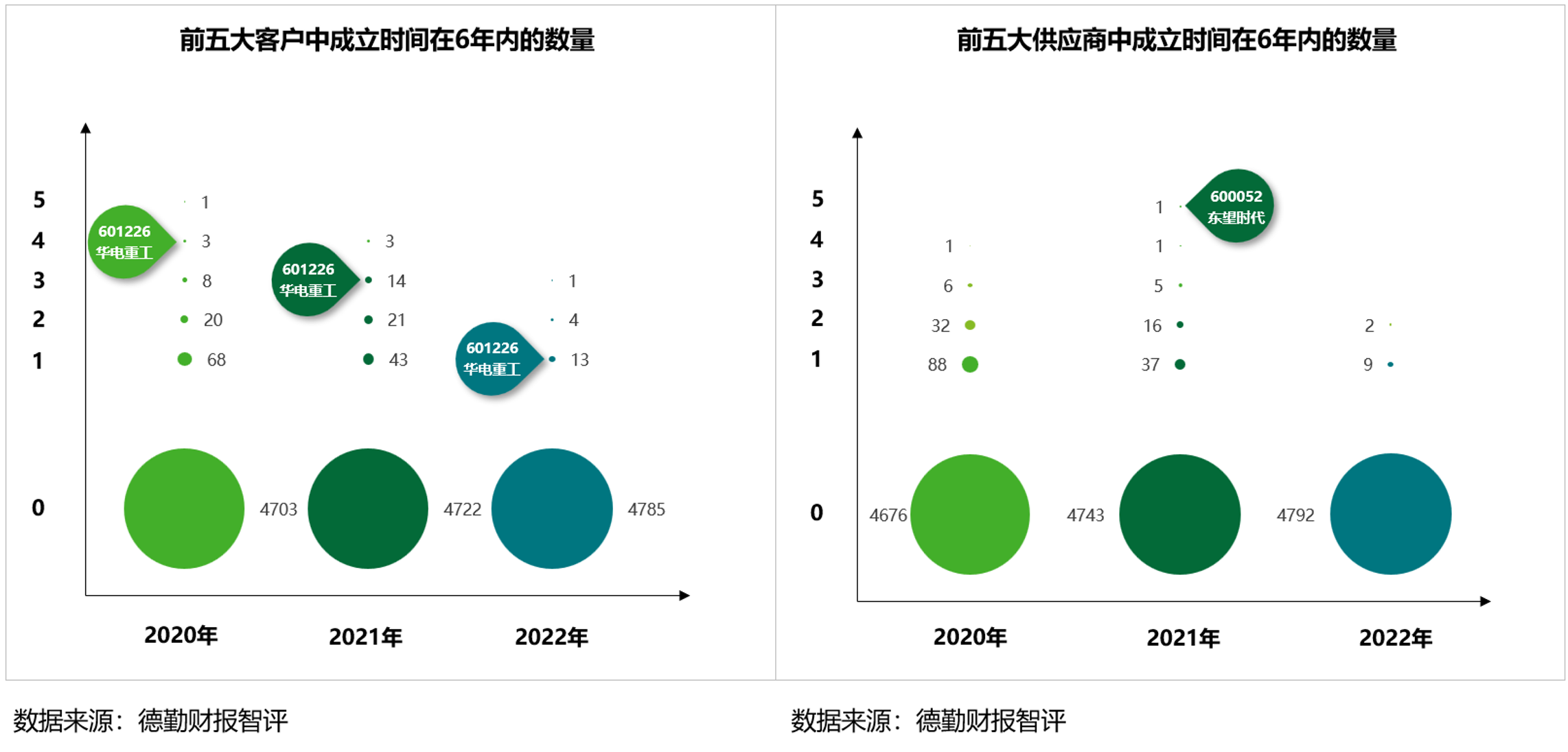 新一码一肖100准正版资料,数据解析导向策略_1440p44.185