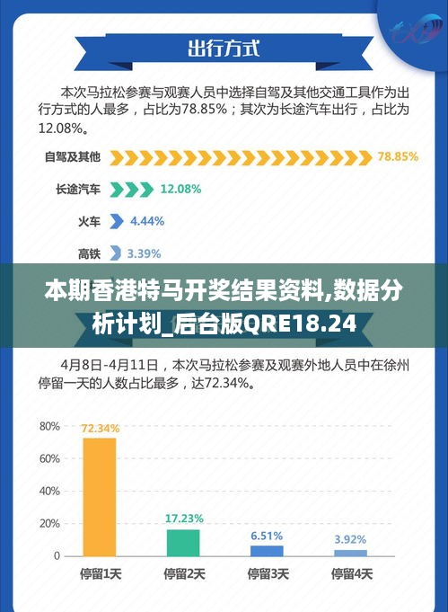 香港特马最正确免费资料,精细化执行计划_pro41.359