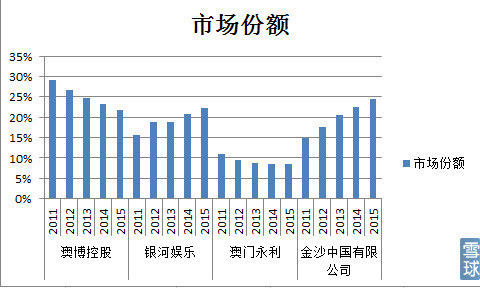 正版新澳门资料大全,实地分析数据执行_Deluxe86.840