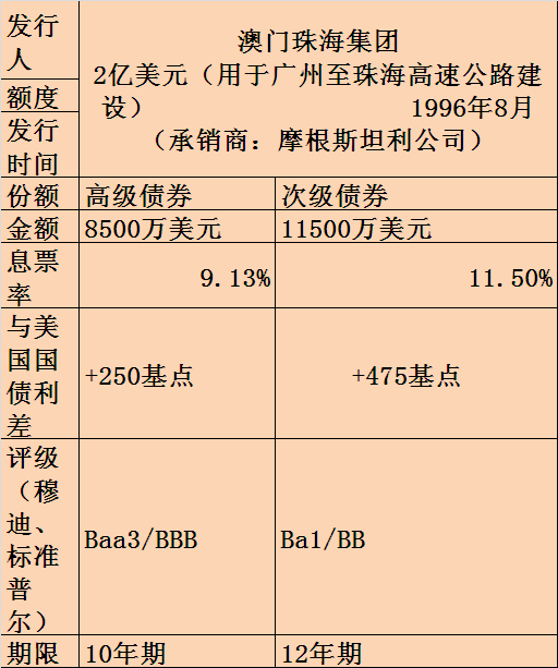 新澳门一码一码100准确,权威研究解释定义_经典款12.911