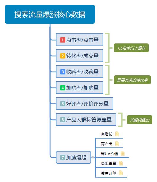 一码一肖100%的资料怎么获得,迅速执行计划设计_娱乐版98.528