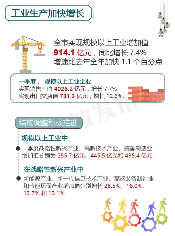 新澳今天最新资料网站,统计分析解析说明_N版27.561