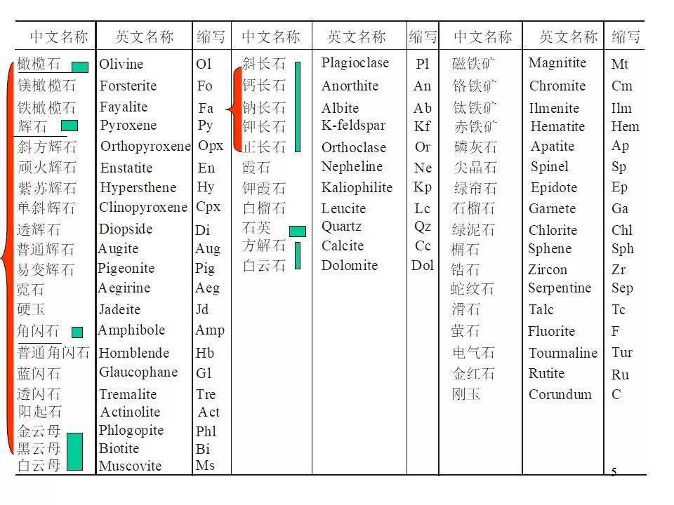 2024新澳天天资料免费大全,可靠性执行策略_set11.497