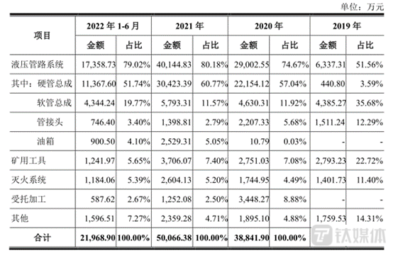 新澳门一码中精准一码免费中特,正确解答落实_Gold61.473