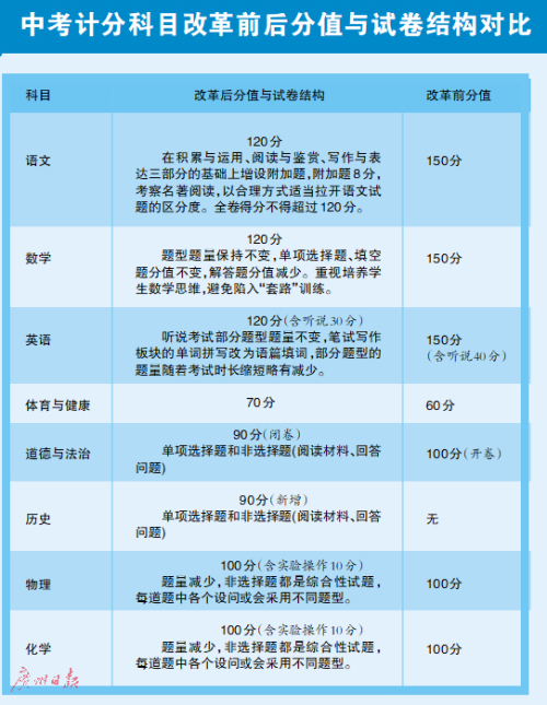 最准一肖一码100%免费,快速实施解答策略_3K99.646