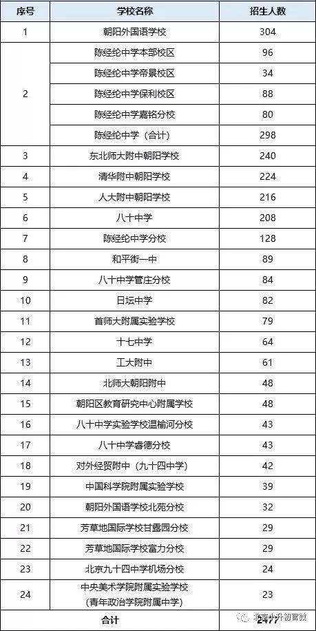 2024年正版资料全年免费,预测解读说明_suite98.385