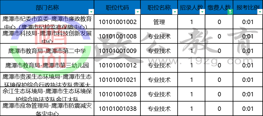 事业编考试缴费截止日期的重要性与应对策略解析