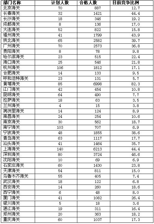 国家公考网官网首页全面解析