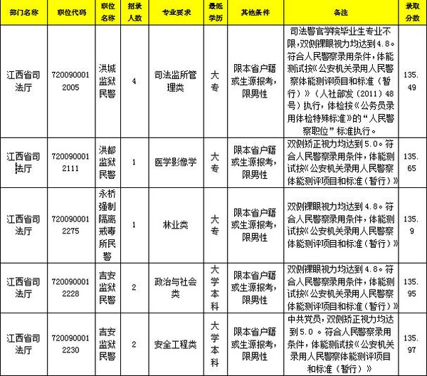 公务员考试公共基础与申论重要性及应用策略解析