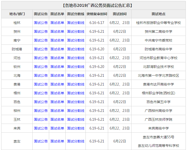 广西公务员面试时间公布及解析指南