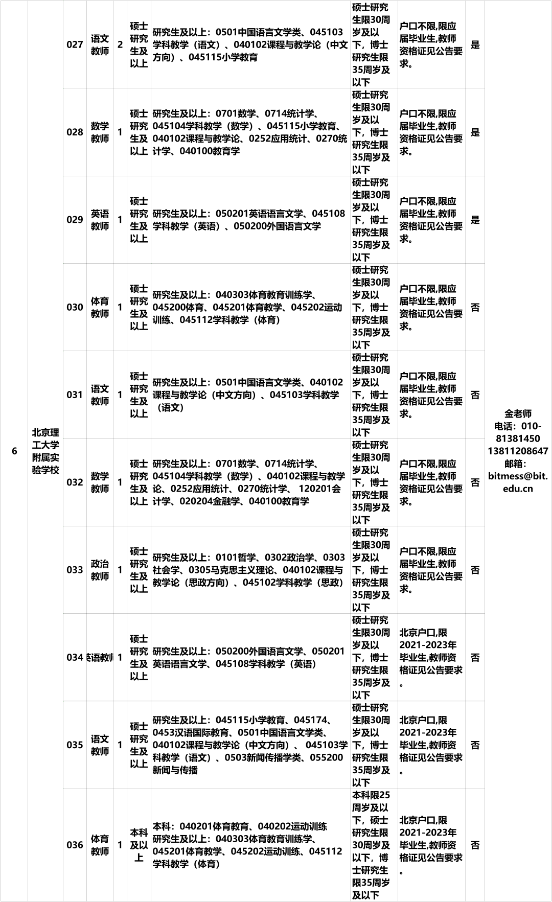 北京市事业编岗位概览，探寻2021年招聘职位的多元与机遇