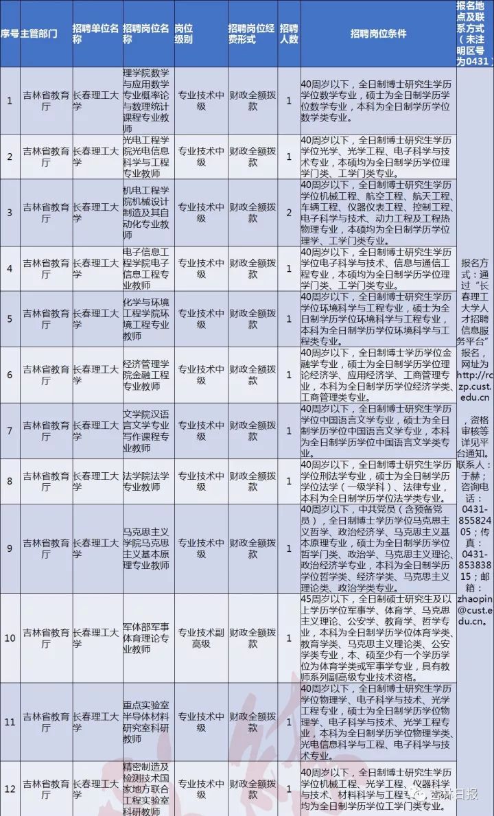 农业部门公务员招聘启幕，打造精英团队，共筑农业未来