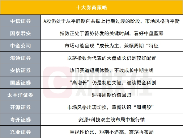 新澳2024今晚开奖资料,平衡策略指导_YE版42.390