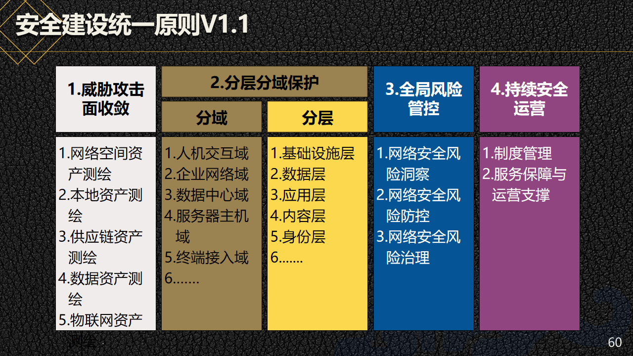 澳门资料大全,正版资料查询,安全设计解析方案_OP11.959