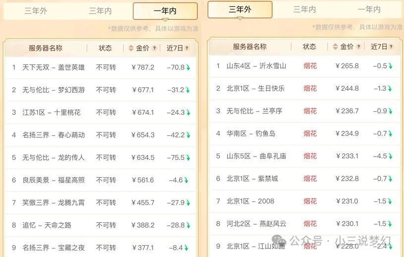 2024新澳开奖生肖走势,安全设计解析策略_专属款23.828