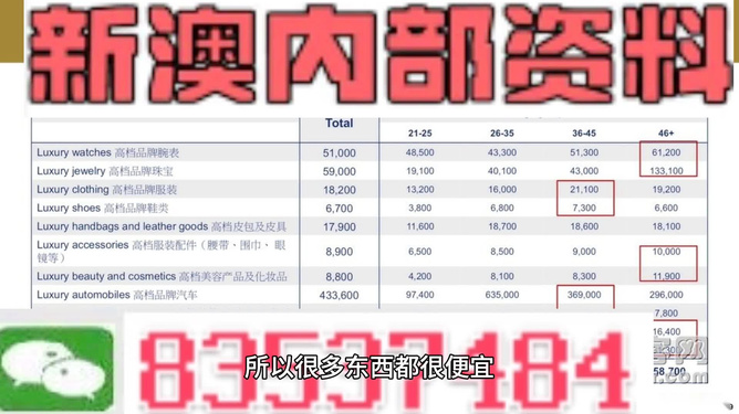 新澳精准资料大全免费,收益解析说明_VE版79.172