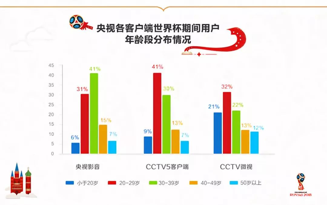 澳门一码一特一中广东,数据整合方案实施_eShop60.994