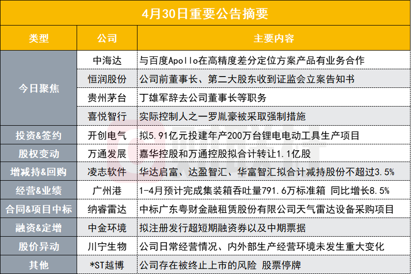 萧月 第2页