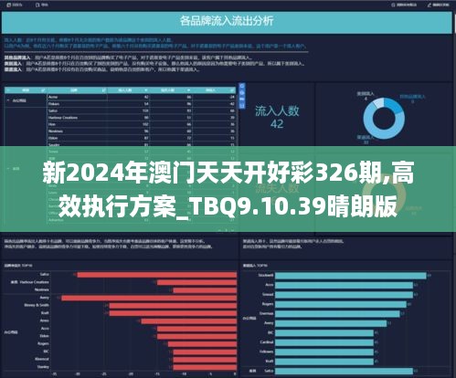 新奥彩天天开奖资料免费查询,深入数据执行解析_RemixOS21.144