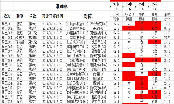 三期必出一期三期资料,最新正品解答落实_Superior88.767