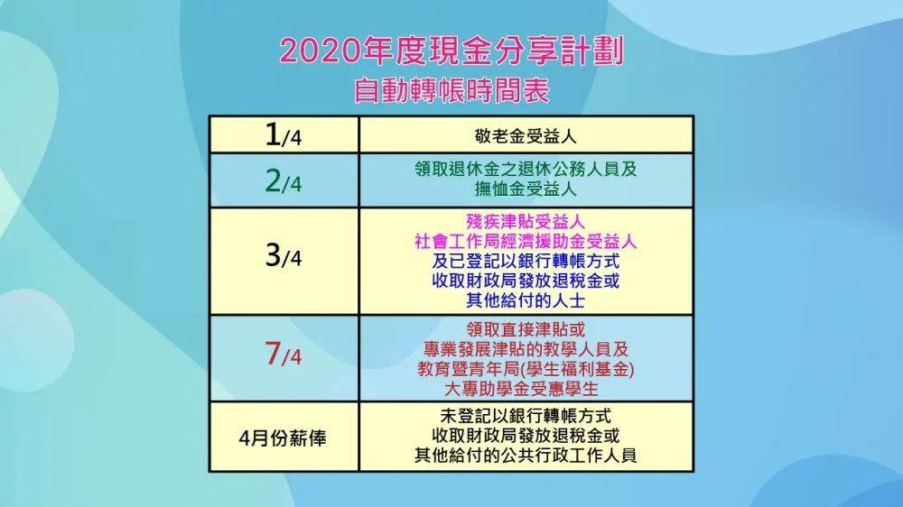 新澳天天开奖资料大全最新54期开奖结果,持续计划实施_Notebook73.423