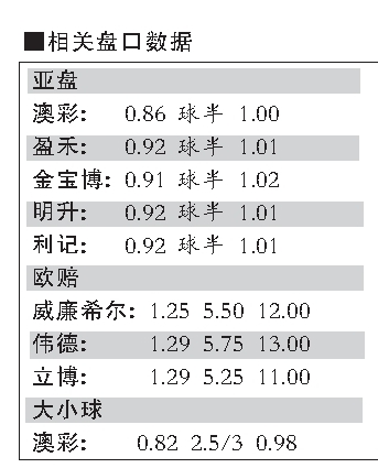 新澳天天开彩资料大全,快速响应计划解析_FHD56.751