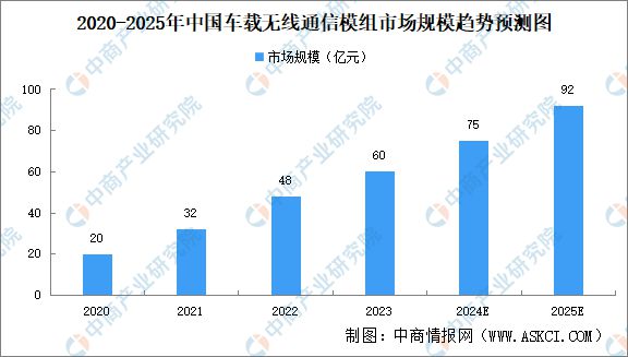 2024年正版4949资料正版免费大全,数据分析决策_精装款27.944