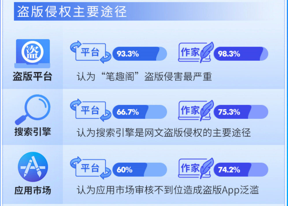 王中王100%期期准澳彩,科技成语解析说明_基础版86.522