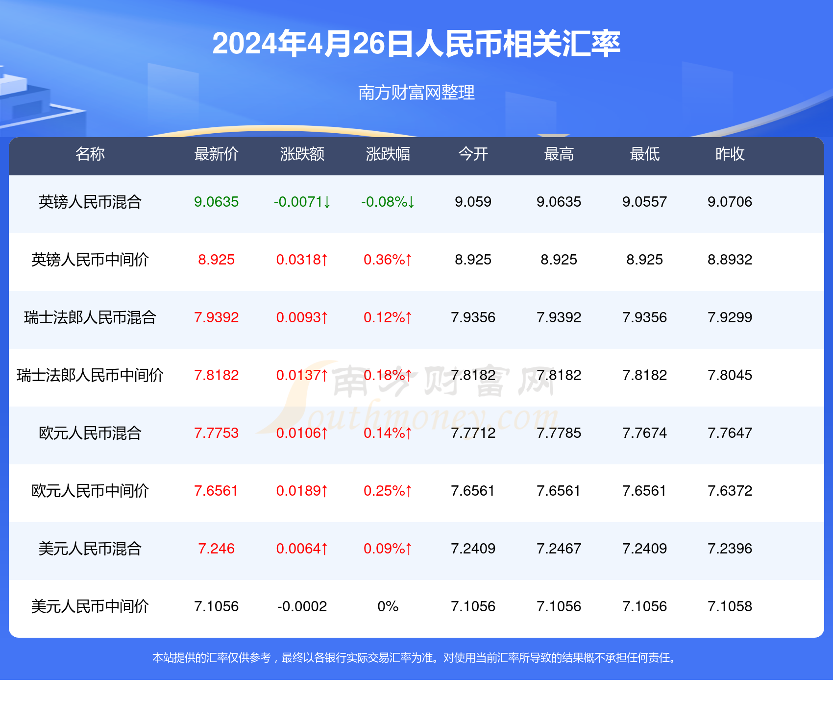 新澳门开奖结果2024开奖记录,收益成语分析落实_Essential64.976