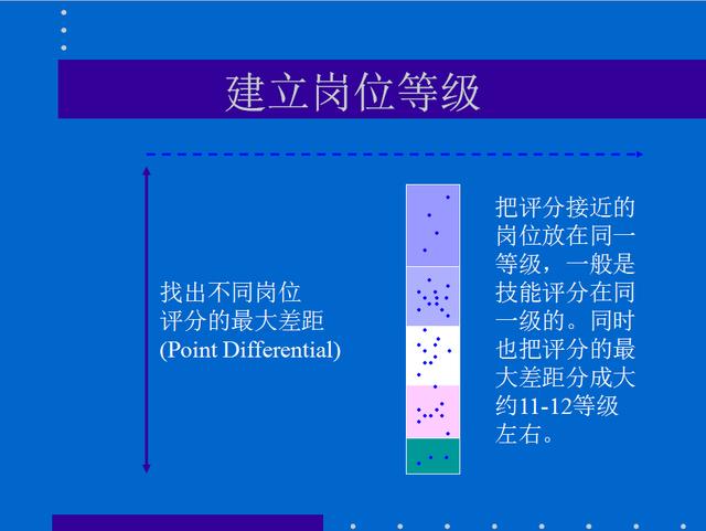 新澳2024最新资料24码,专业分析解释定义_UHD版84.250