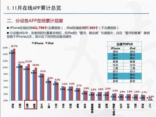 澳门最精准正最精准龙门免费,全面应用分析数据_苹果版31.332