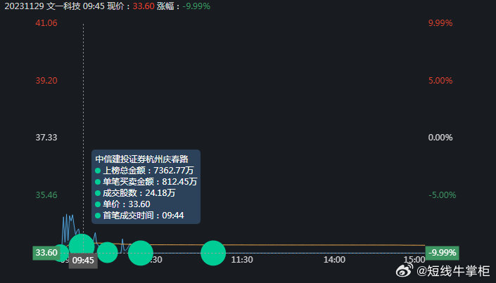 雨泽恩惠 第2页